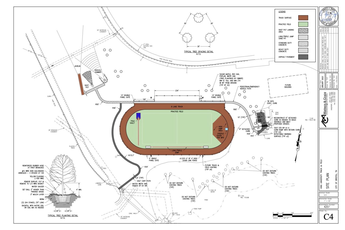 King Breaks Ground on New Track & Field Complex King University